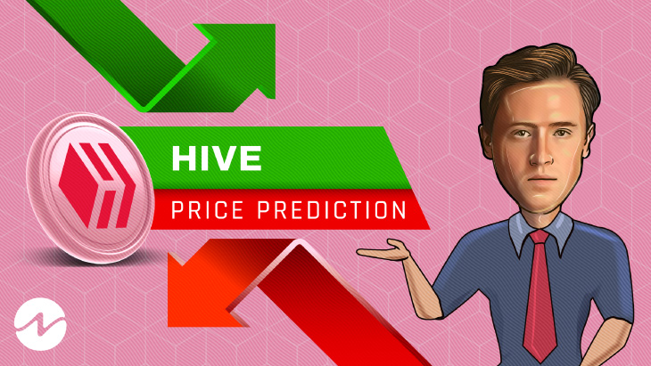 Hive Price Prediction , , , , 