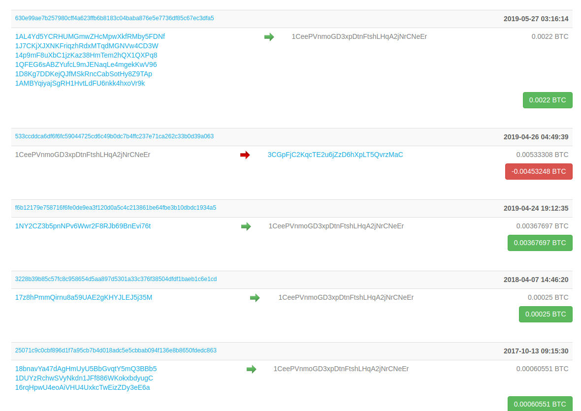 Simple REST APIs to get Uniswap data (DEX Data APIs) - Bitquery