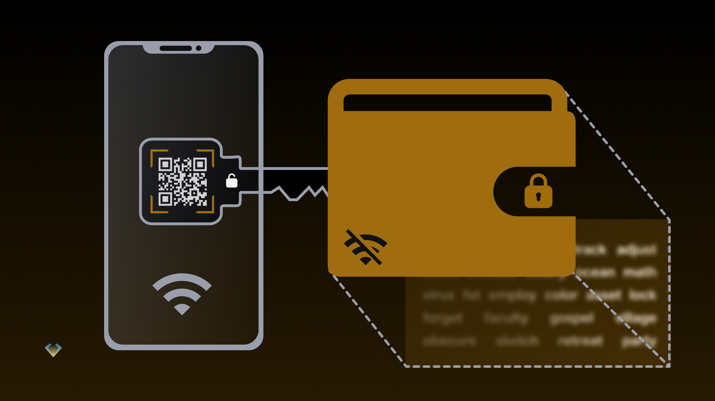 Ledger Wallet: Examples of How Crypto Wallets Work