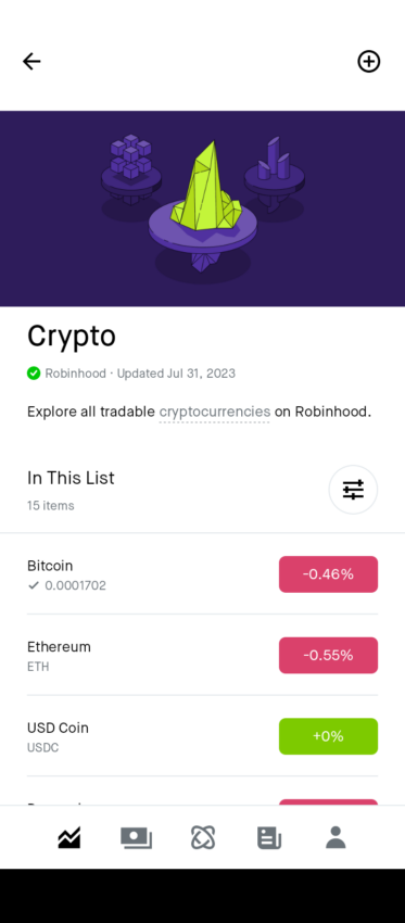 Robinhood Adds New Spot Bitcoin ETFs - Robinhood Newsroom