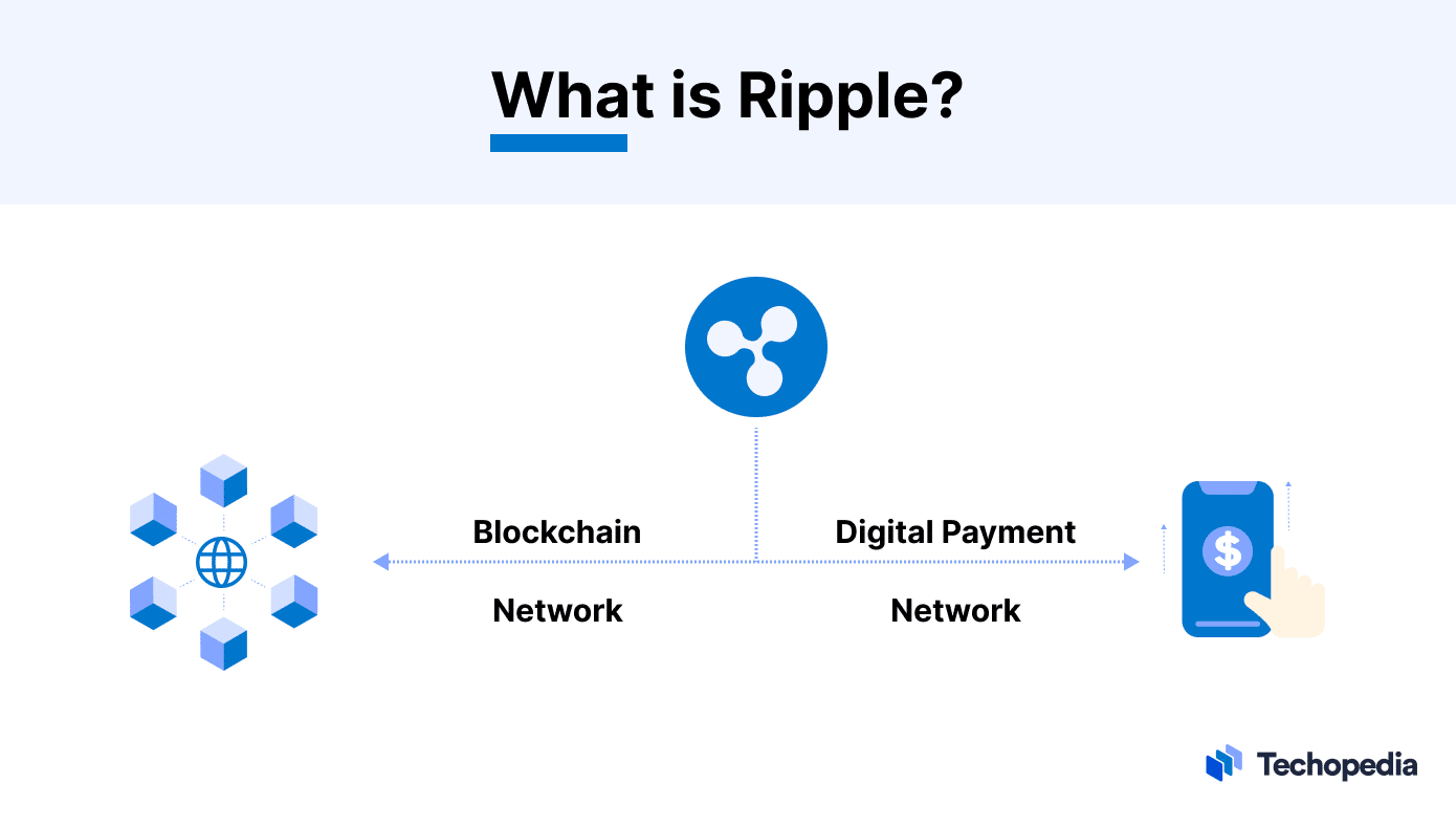 What is Ripple? Everything you need to know about XRP | BLOX