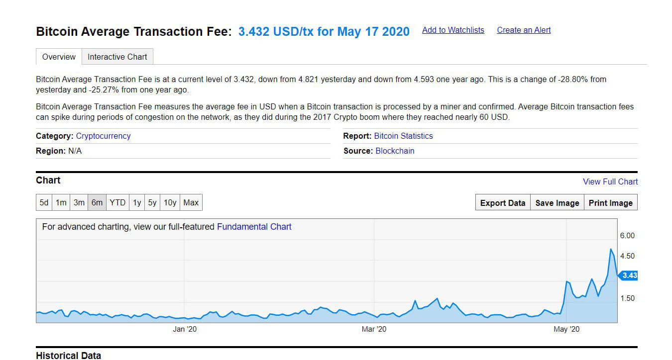 How Long do Bitcoin Transactions Take? - CoinCentral