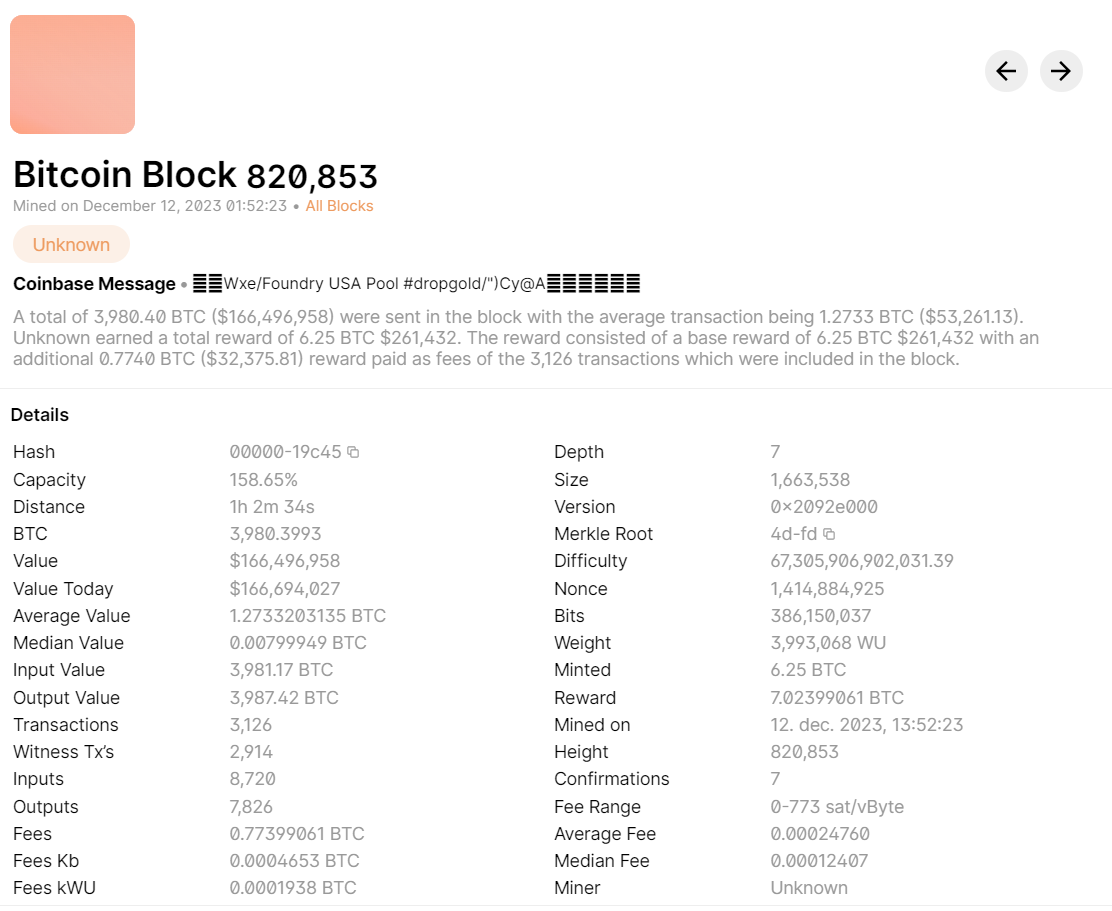 Bitcoin Confirmations | How many confirmations required?