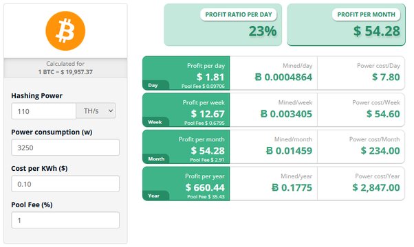 Hashrate Converter [TH, GH, PH, EH, MH, kH, H / s]