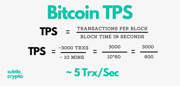 How Many Blocks Are in a Blockchain? | OriginStamp