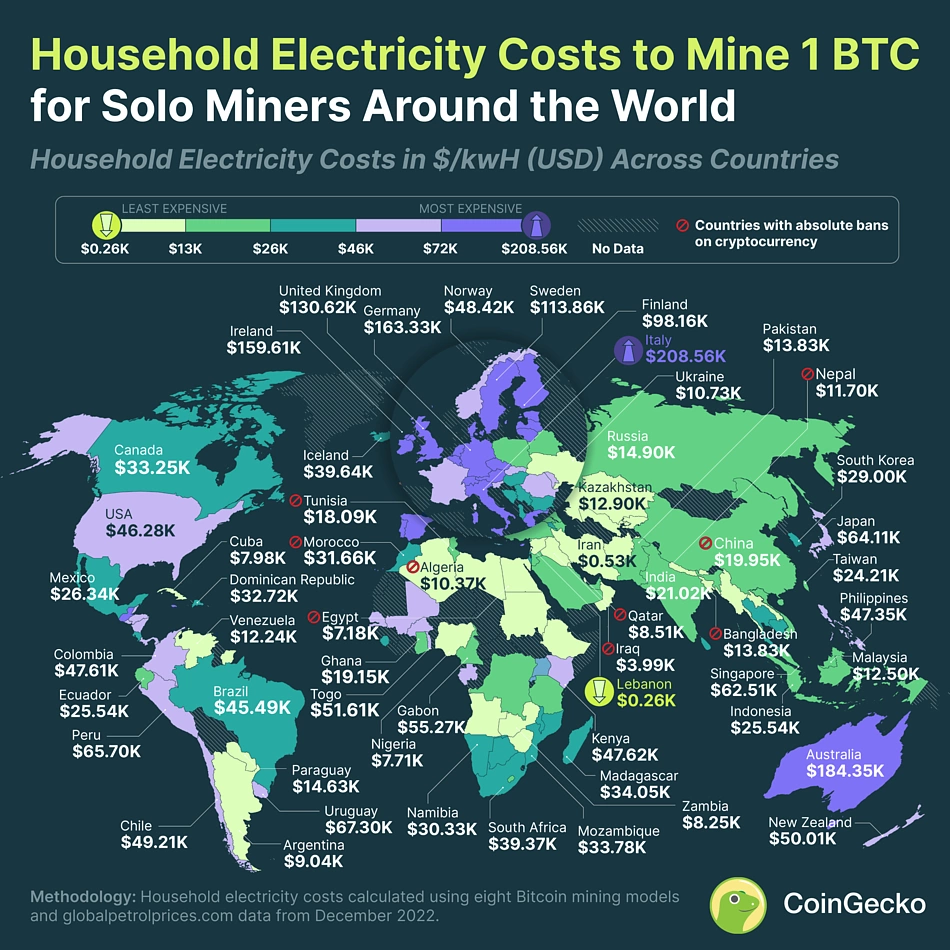 Bitcoin Mining: Everything You Need to Know!