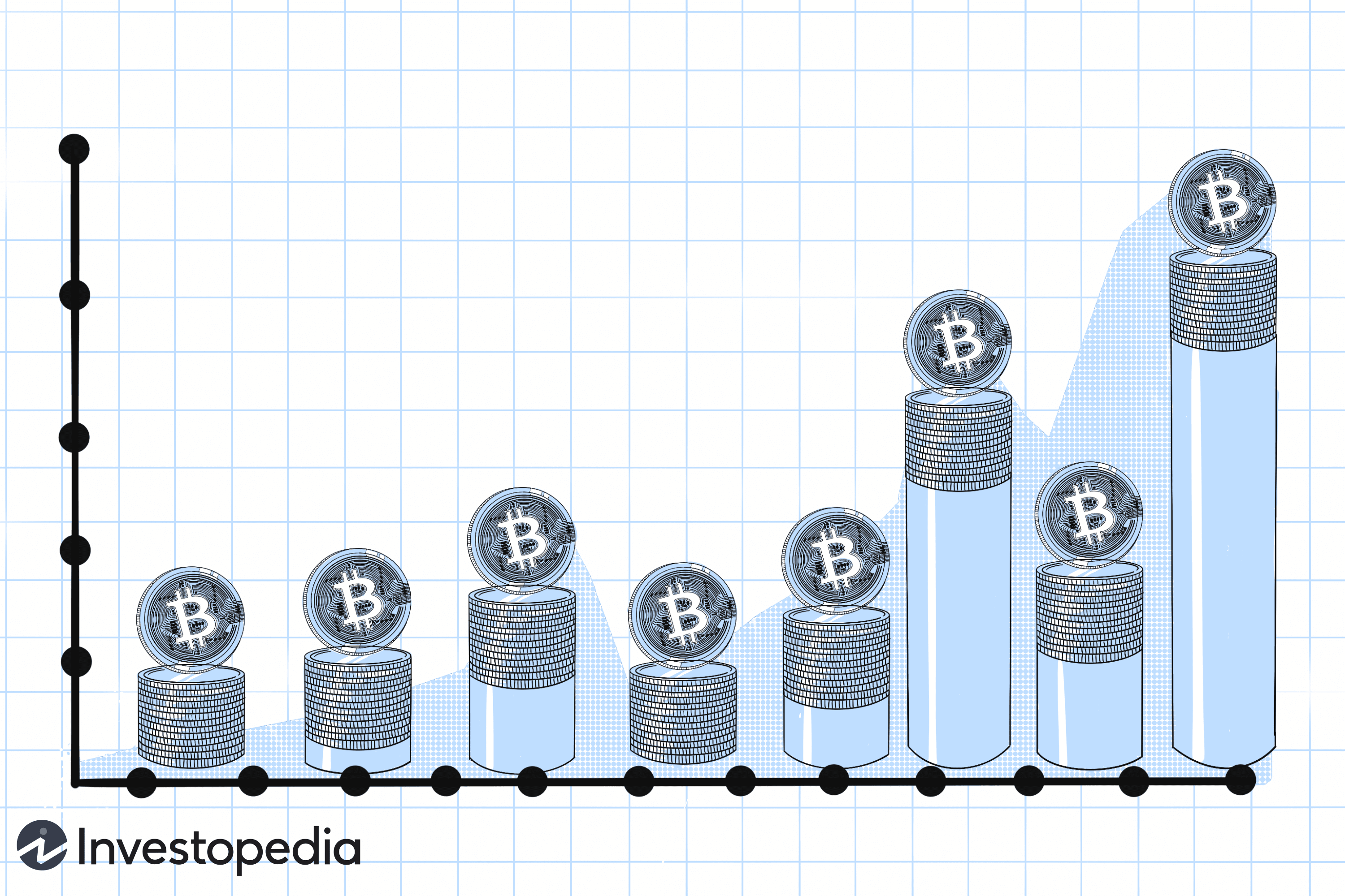 BTC to USD | Bitcoin to US Dollar — Exchange Rate, Convert