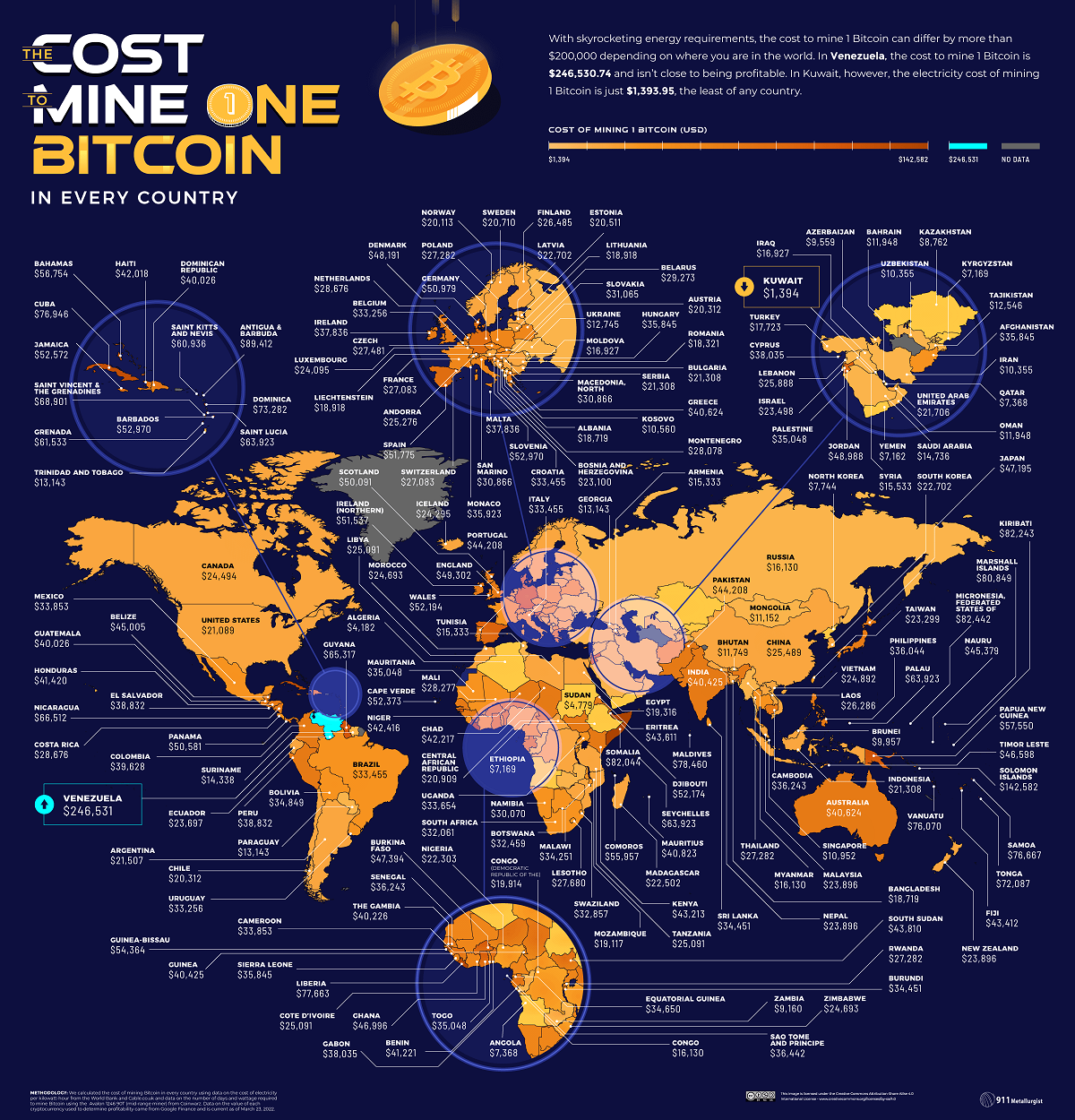 How Does Bitcoin Mining Work?