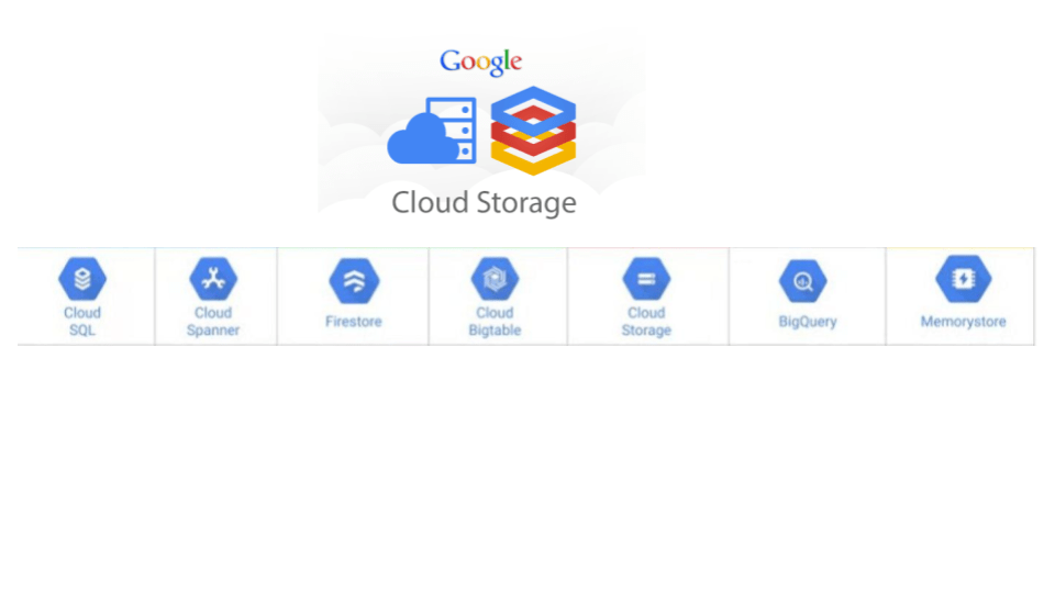 Cloud Storage | Google Cloud