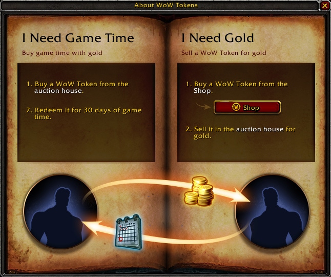 Purchasing a WoW-Token for gold without an active subscription