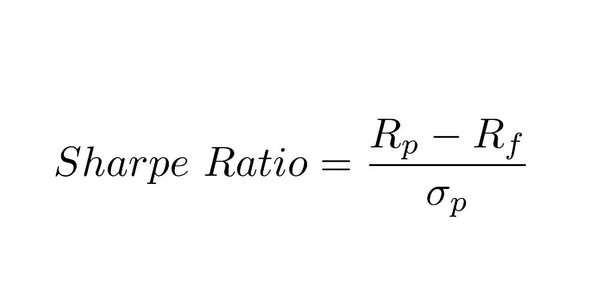 Sharpe Ratio: Definition, Formula, and Examples