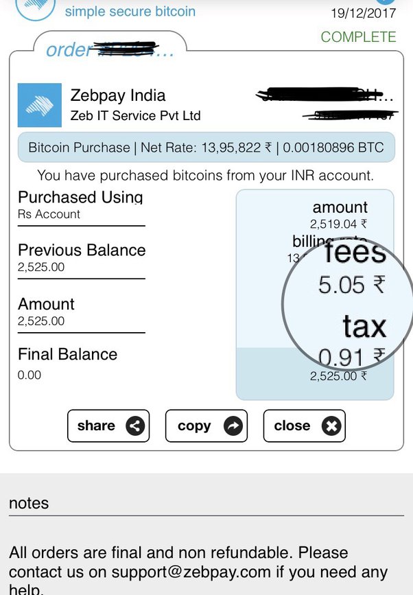 Income tax on Bitcoin And its legality in India