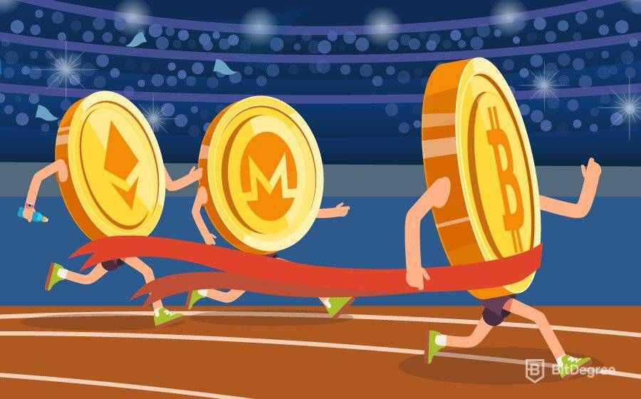 Best Cryptocurrencies to Mine in - Is Crypto Mining Still Profitable?