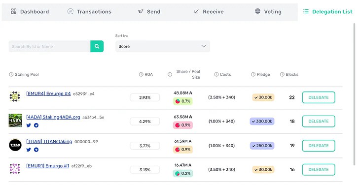 Best ADA staking pools【】?Where to stake ADA?