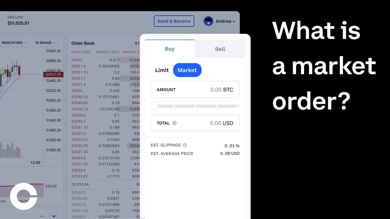 How to Set Limit Order on Coinbase App in 6 Steps