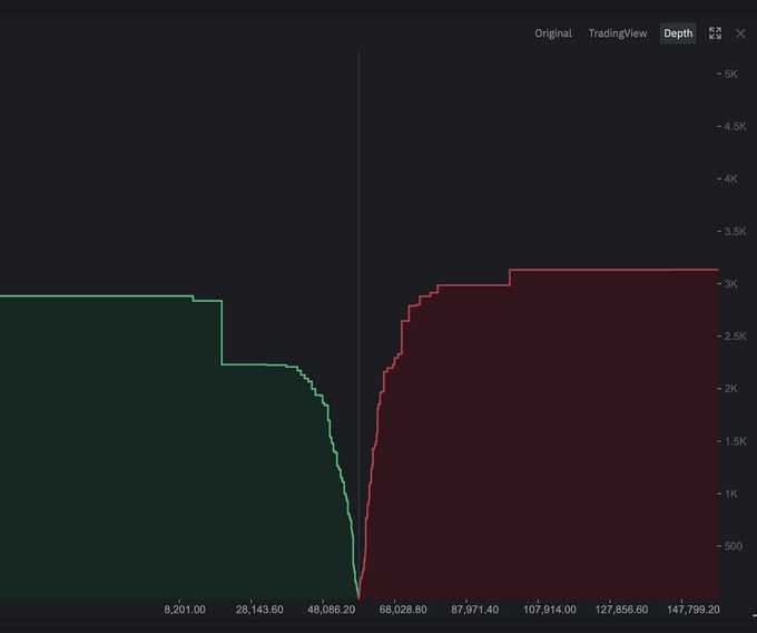 Crypto Trading Learn the Basics of Trading Crypto