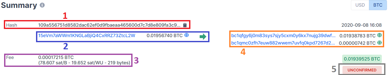 Transaction - Bitcoin Wiki