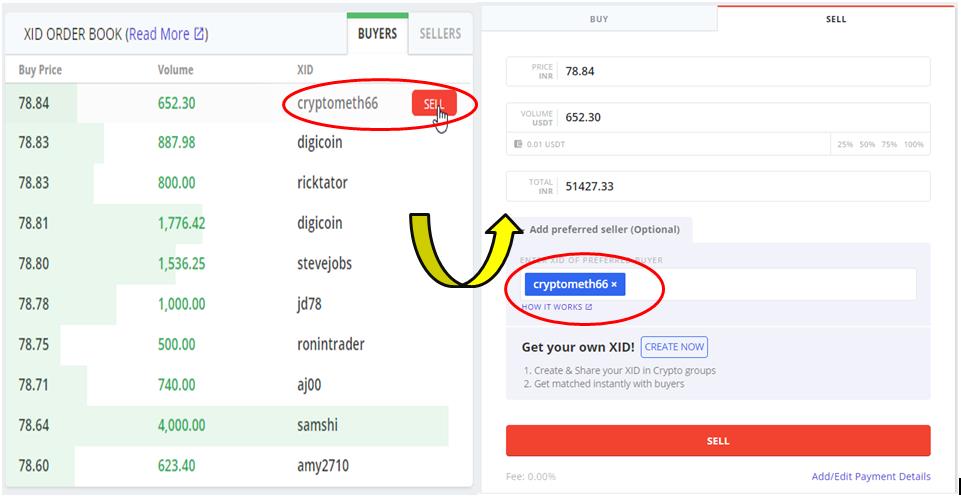 How to Open WazirX Account - Javatpoint