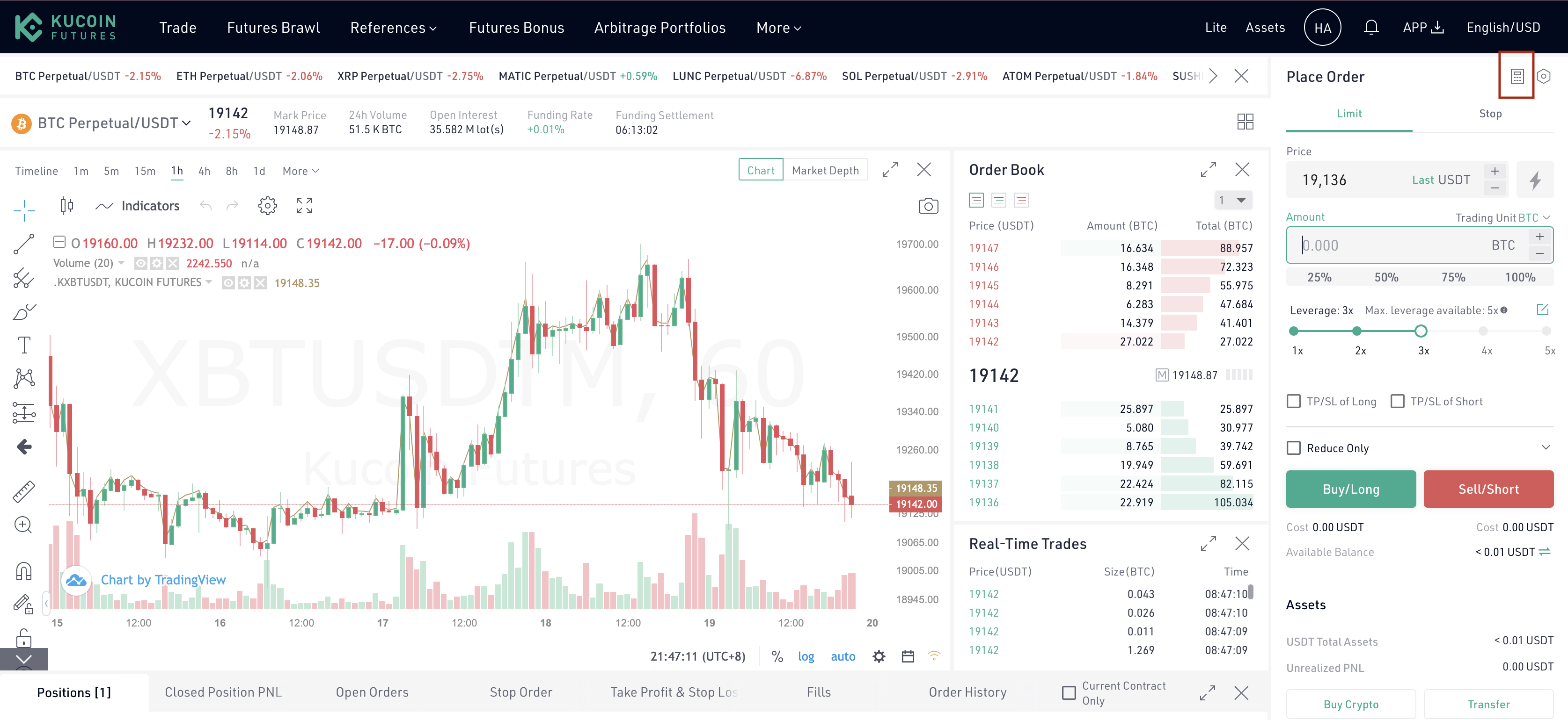 6 Ways to Short Bitcoin [Ultimate Guide To Shorting Crypto] | CoinCodex