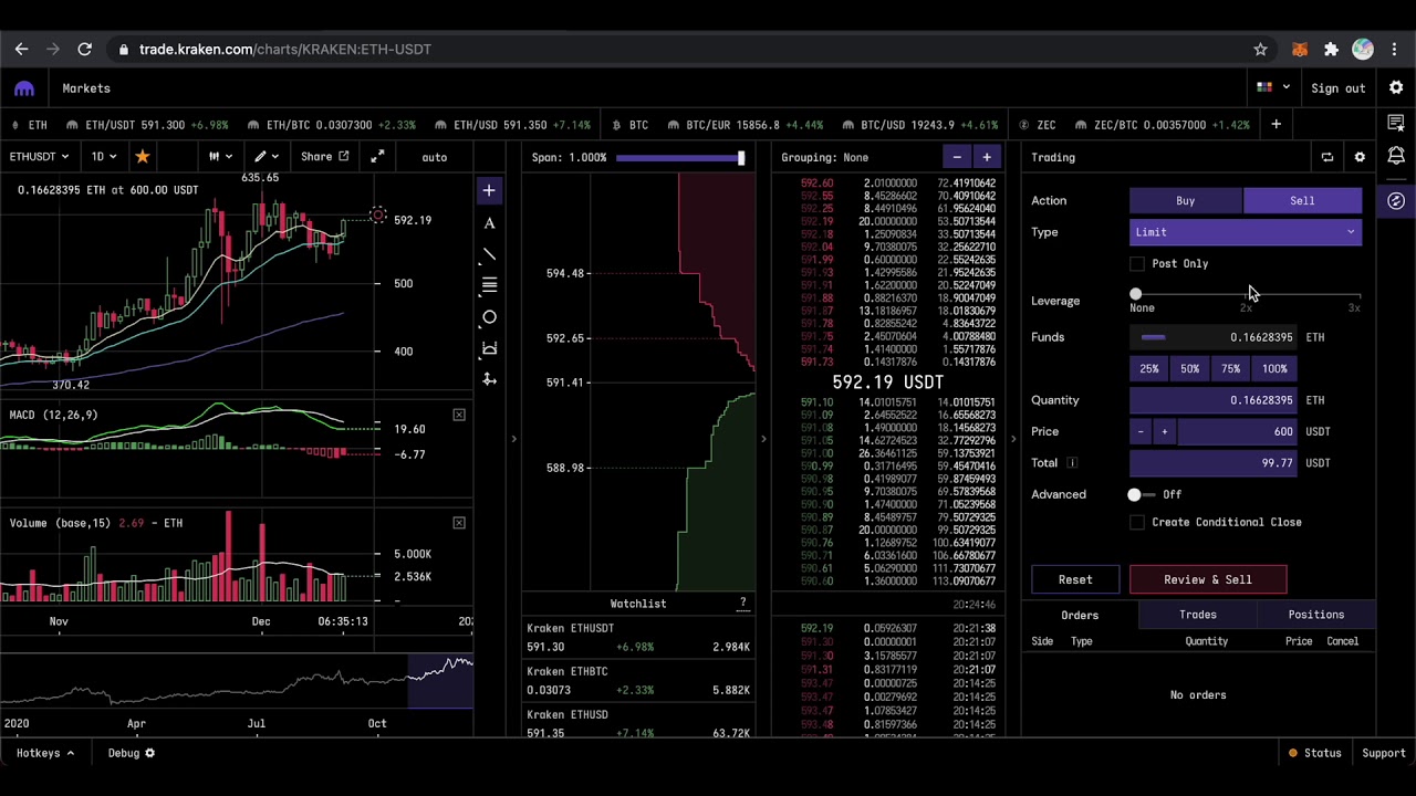 Kraken vs Coinbase Pro: a full guide for by Good Crypto