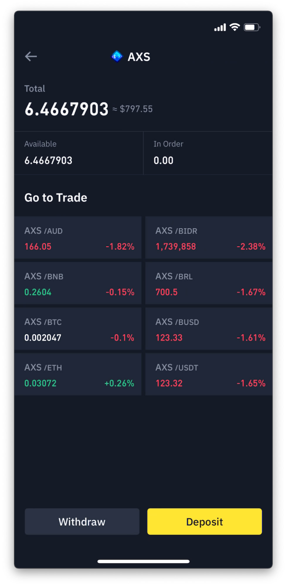 How To Withdraw From Binance To Coinbase Or Any Other Exchange