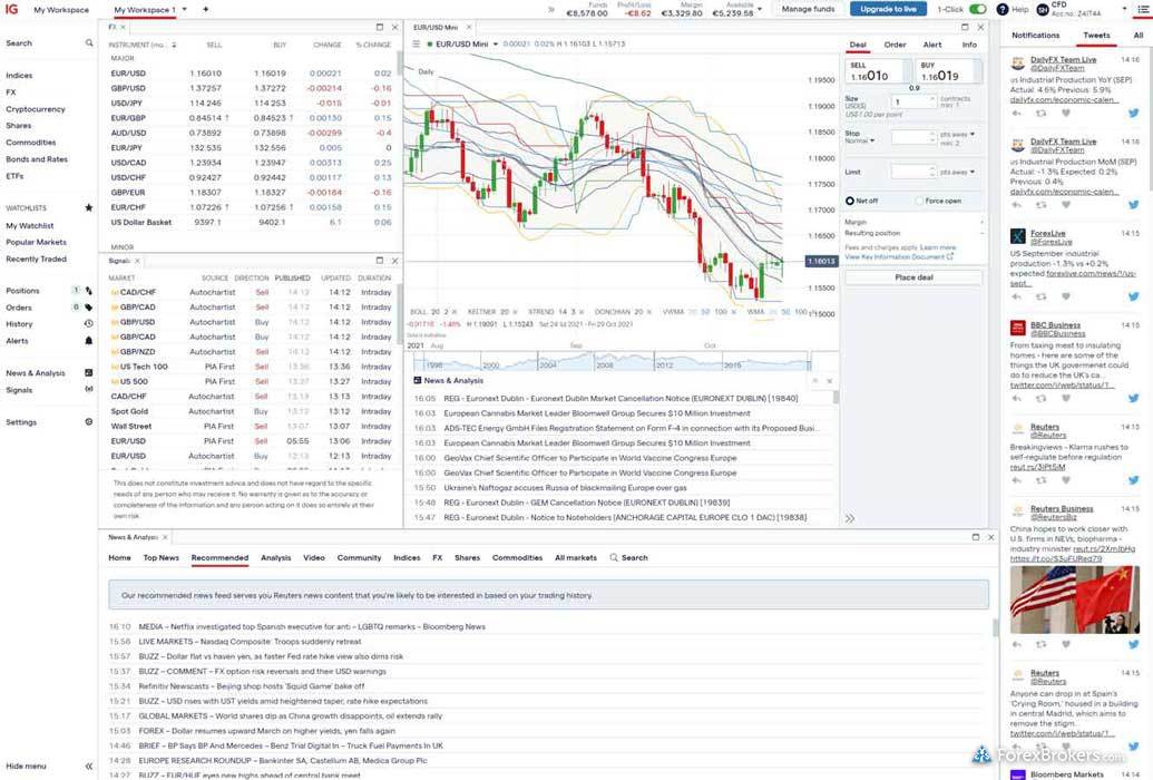 IG Forex’s Fees and Charges: A Detailed Analysis – Forex Academy