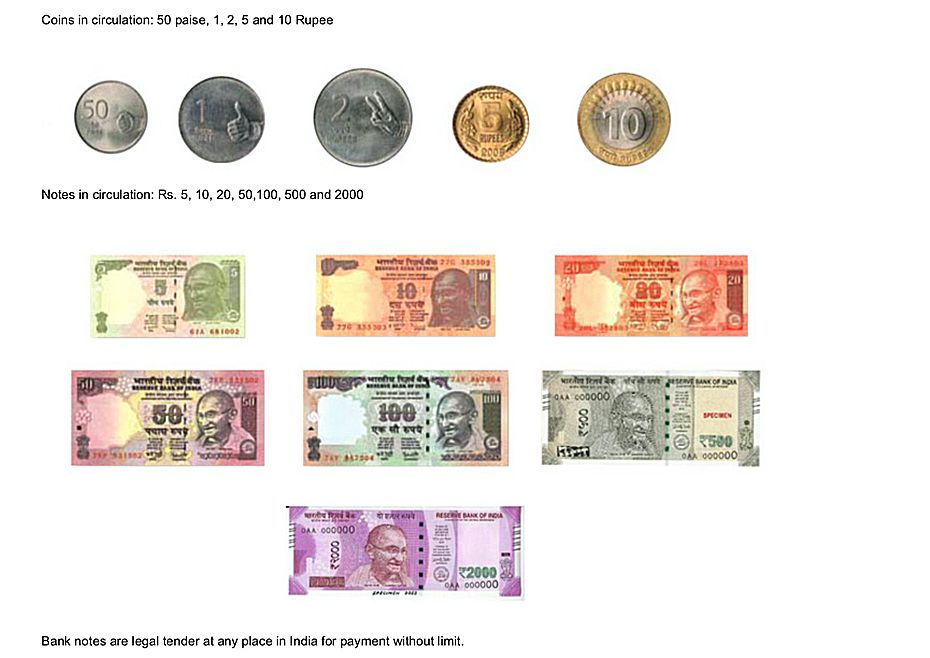 Decoding the problem of currency denomination, in 6 charts | Mint