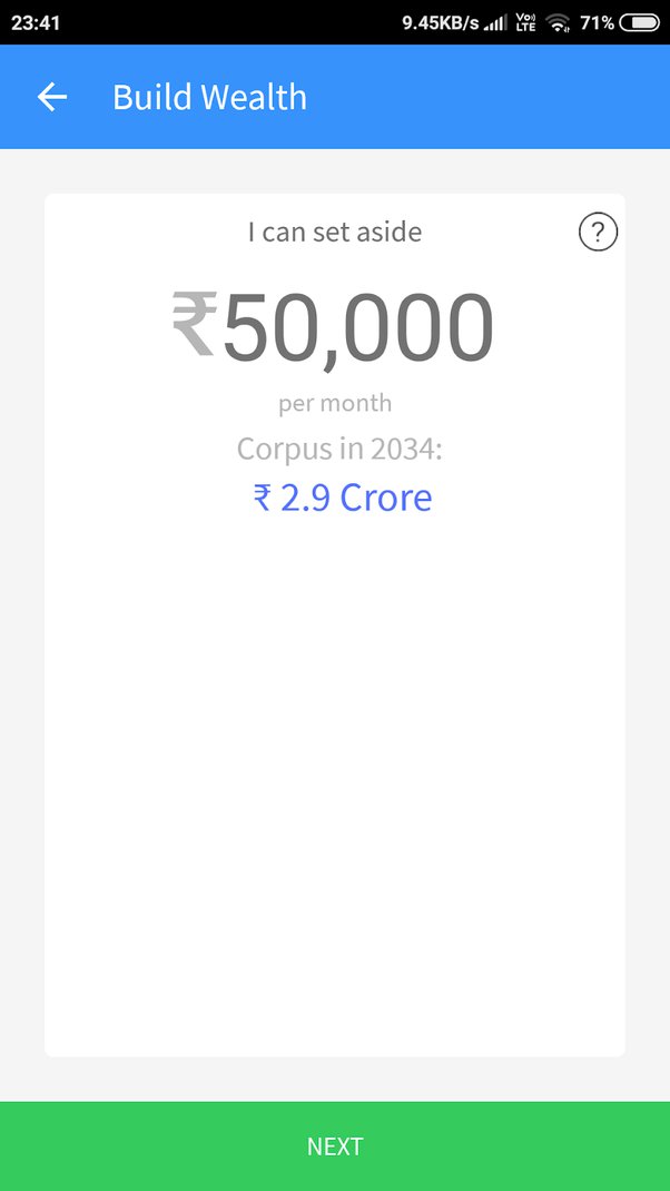 How should I allocate monthly savings of ₹50k for long term? | Mint