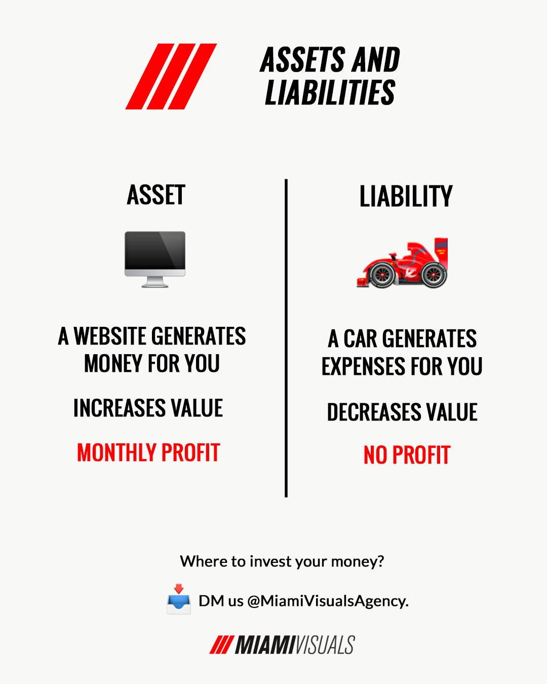 What are Assets and Liabilities? Understand the Difference