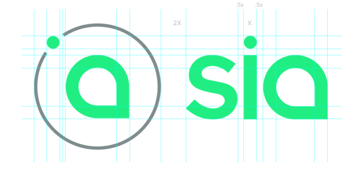 Siacoin Price Prediction: , , 