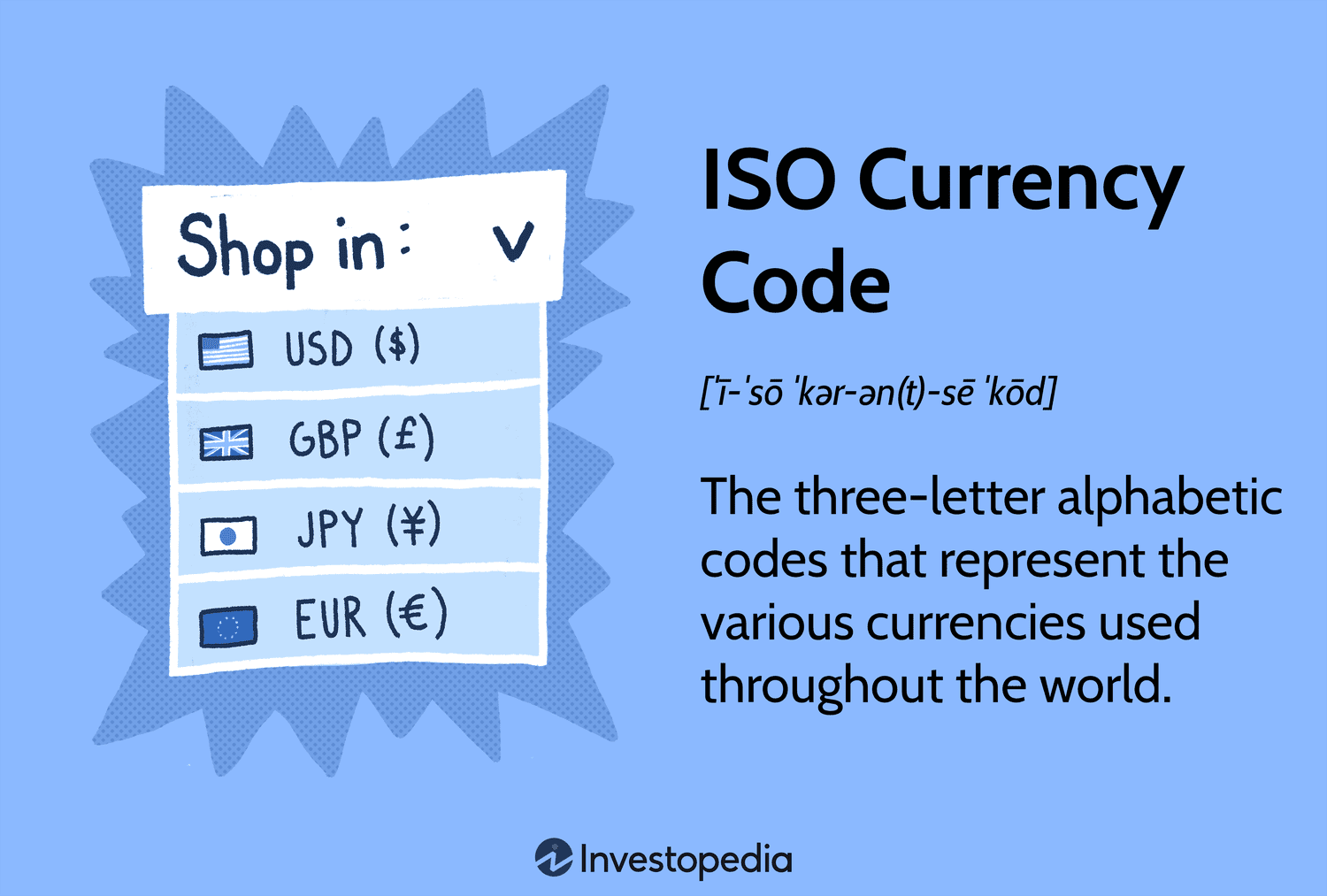 currency-format | Yarn