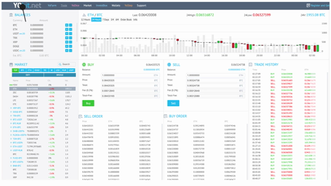 KickToken（new） price now, Live KICK price, marketcap, chart, and info | CoinCarp