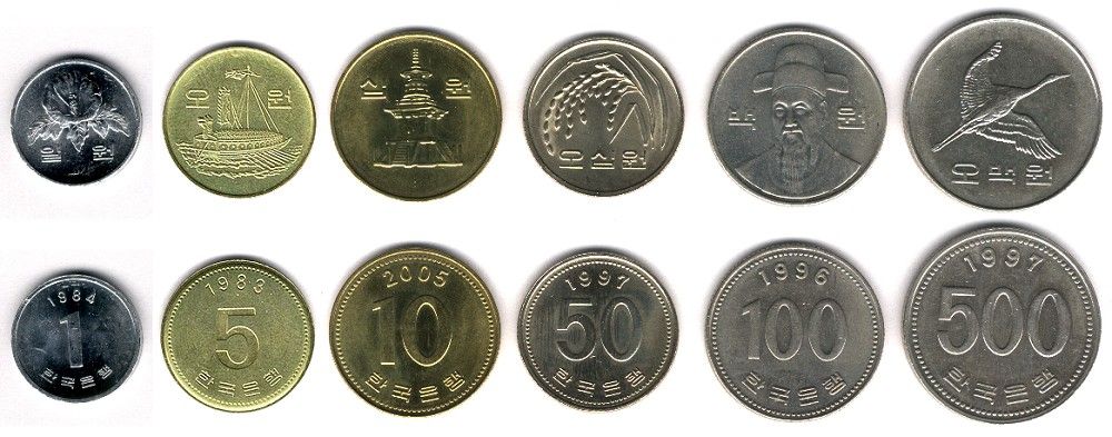 Korean Currency: South Korea's Money Bills and Coins