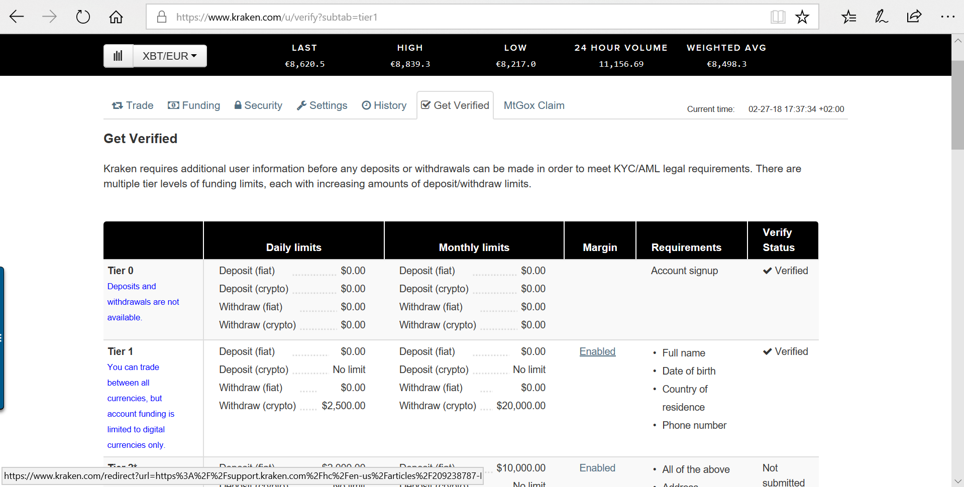 How to Buy Tether (USDT) in USA