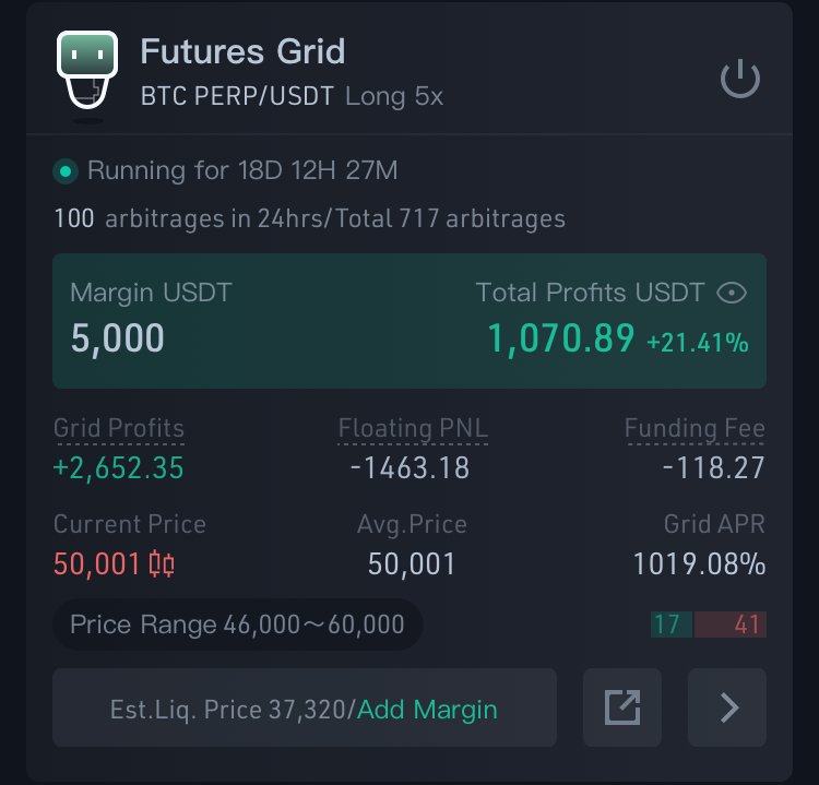 Mizar KuCoin Trading Bot and Copy Trading for Spot and Futures