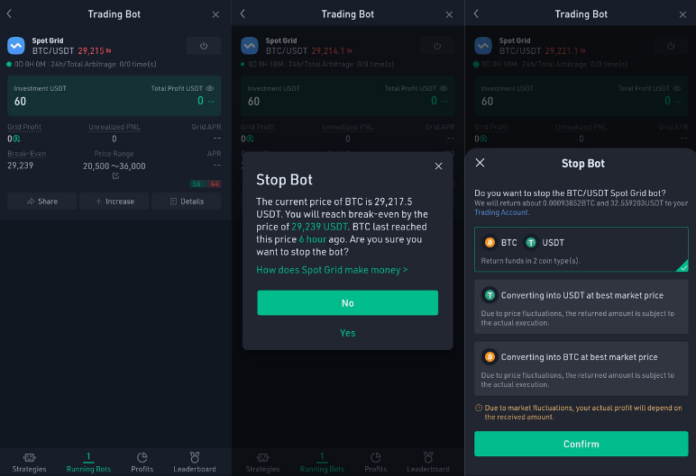 Kucoin Copy Trading Bot: Automating Your Crypto Trades | (March )