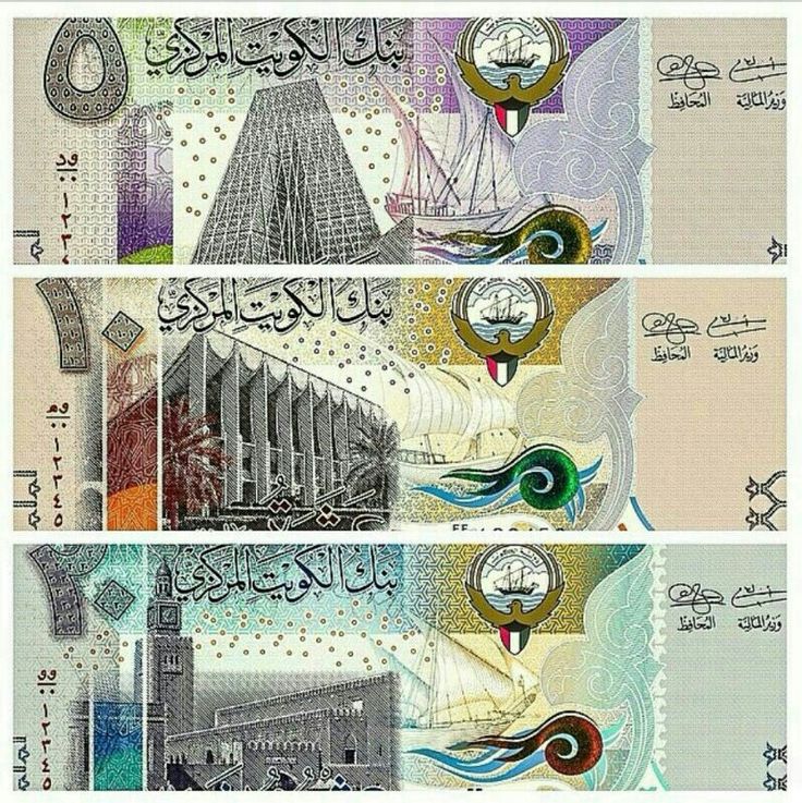Kuwait banknotes - Kuwait paper money catalog and Kuwaiti currency history