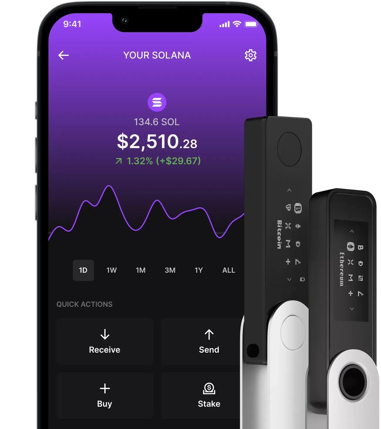 You Can Now Buy & Manage Solana (SOL) Through Ledger Live | Ledger