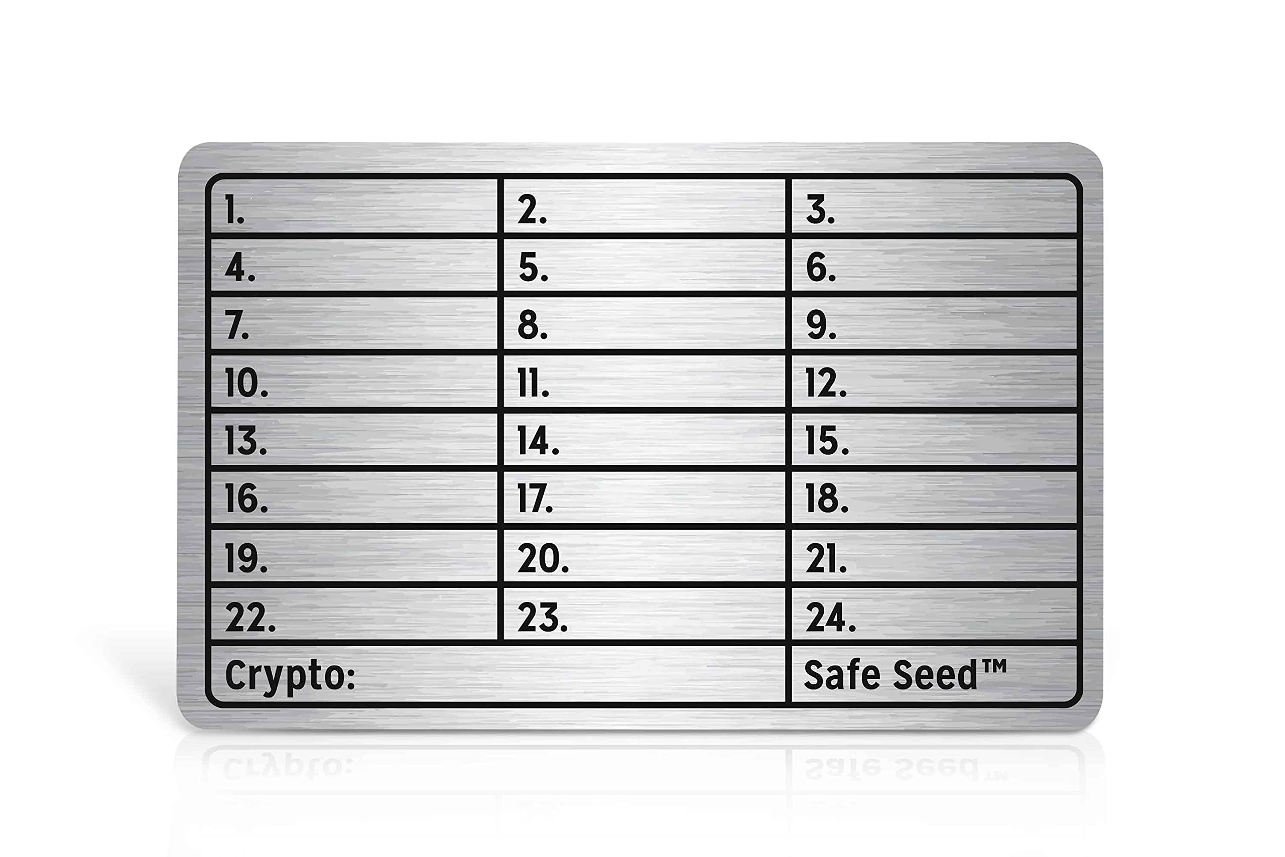 Seed Phrase Meaning | Ledger