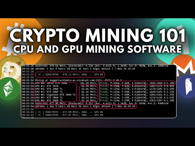 CPU/GPU Mining | NiceHash