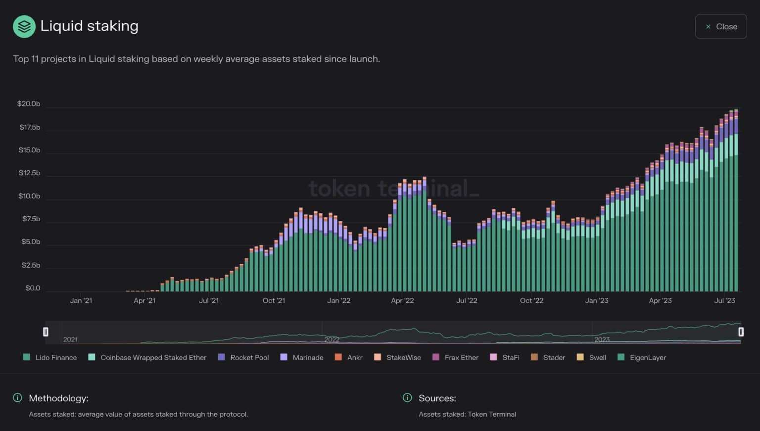 Is It Too Late to Buy Ethereum? ETH Price Prediction Following SEC Crackdown