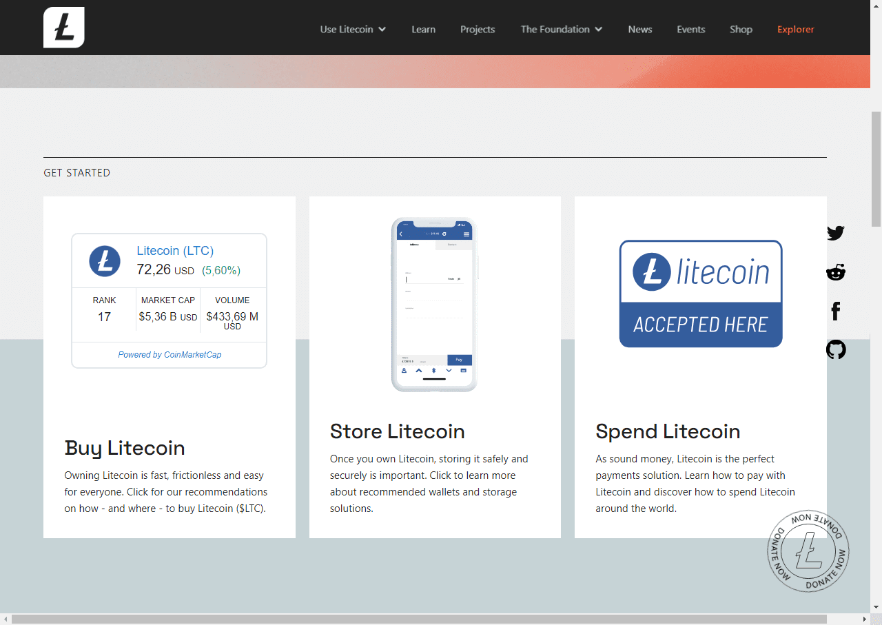 Litecoin Explorer | Bitquery