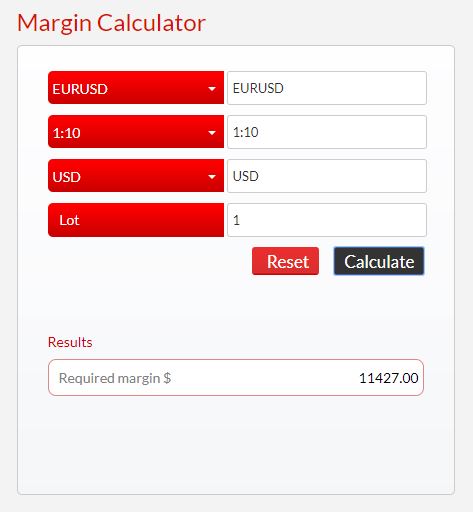 Calculate crypto stop loss and risk-return