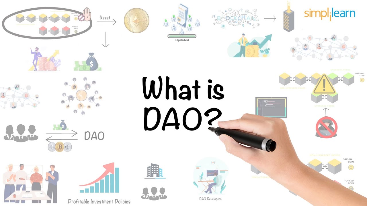 What is The DAO? Definition & Meaning | Crypto Wiki