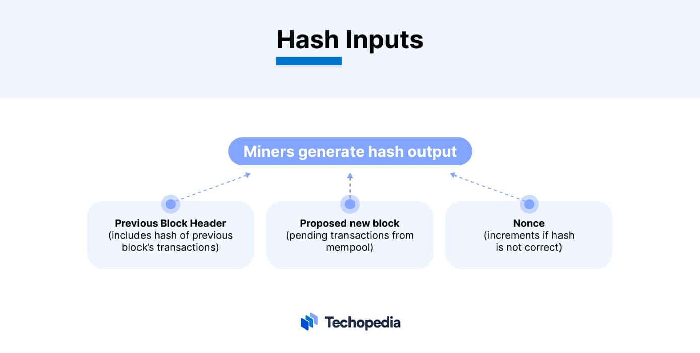 What is Merged Mining: Mine Two Cryptos at the Same Time - CaptainAltcoin