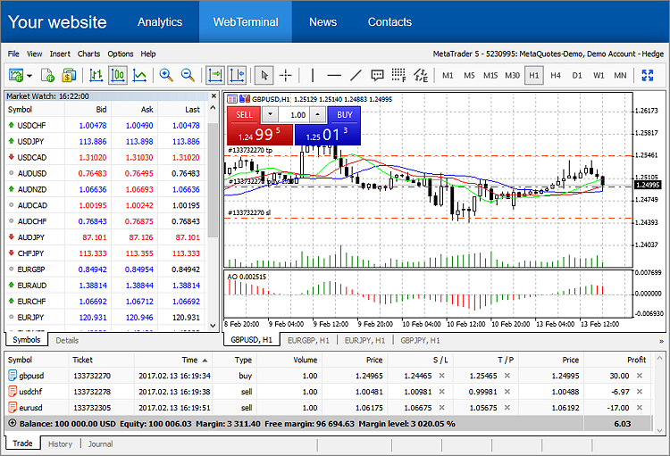 MetaTrader 4 - the fast, reliable platform for online trading | XTB