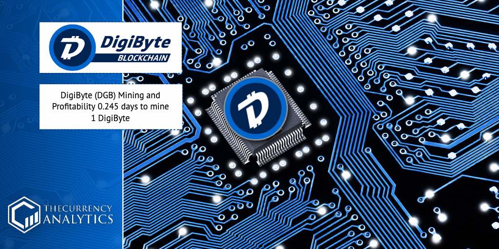 How to Mine Digibyte: Complete Guide for Profitable DGB Mining
