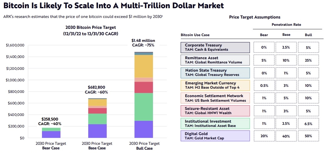 1 Enzyme (MLN) к US Dollar (USD) цена | CoinCarp