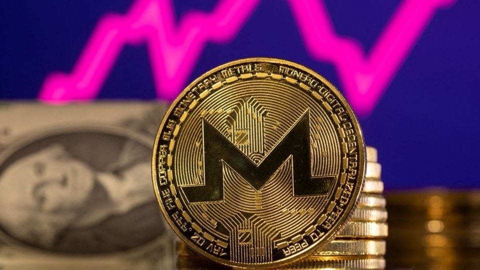 Monero Price and Chart — XMR to USD — TradingView — India