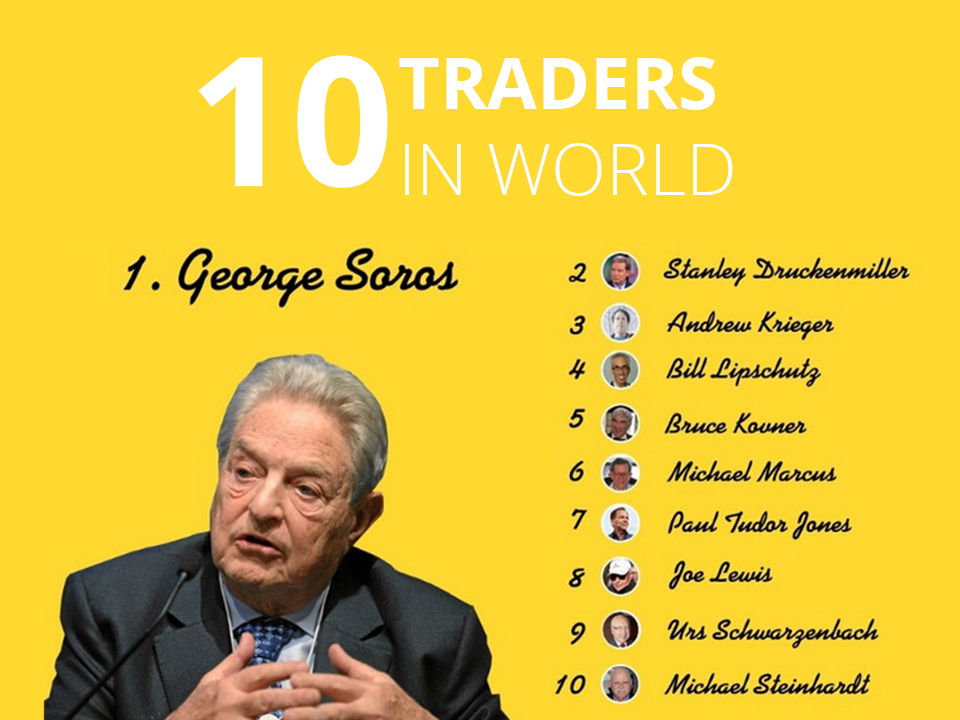 Most Successful Forex Traders in - Wealth & Finance International